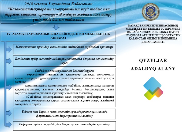 Мемлекеттігі қызметтер